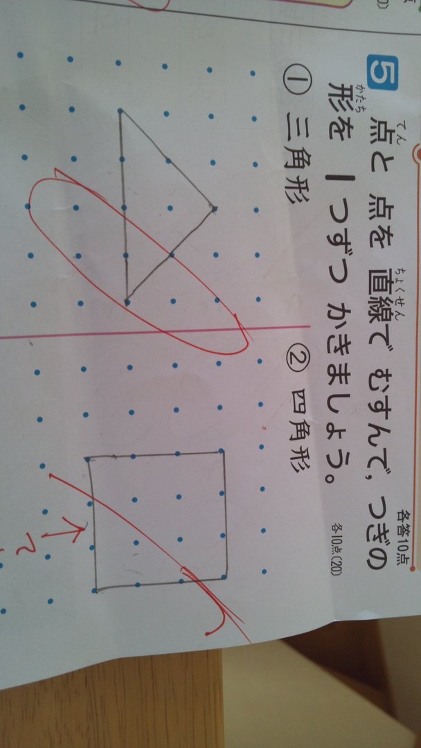 何で違うの？教えて下さい