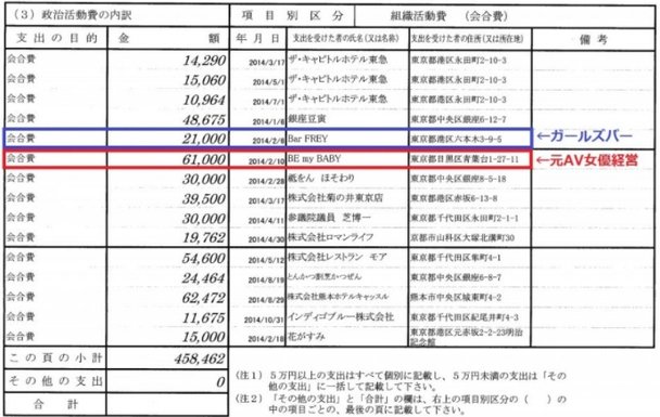 立民・福山哲郎が安倍総理とトランプ氏のゴルフに「親密な関係なら会議室でもできる。理解しかねる」