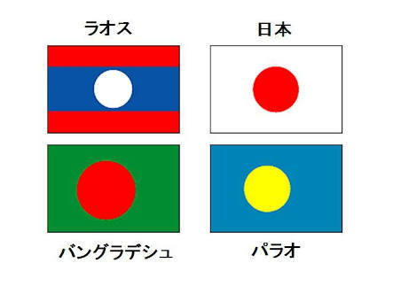 日本以外の国旗ってカッコ良いよね！