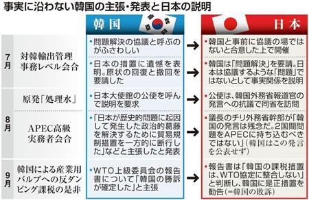 日本、冷静な対韓「世論戦」　虚偽・曲解の対日批判に事実発信強化