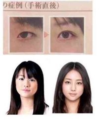 【画像トピ】同じモンゴロイドのアジア人でも中国人は日本人より美しい