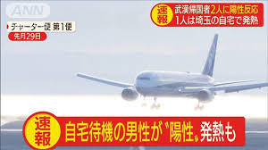 【新型ウイルス】チャーター機で帰国した日本人、帰宅後に高熱・感染確認