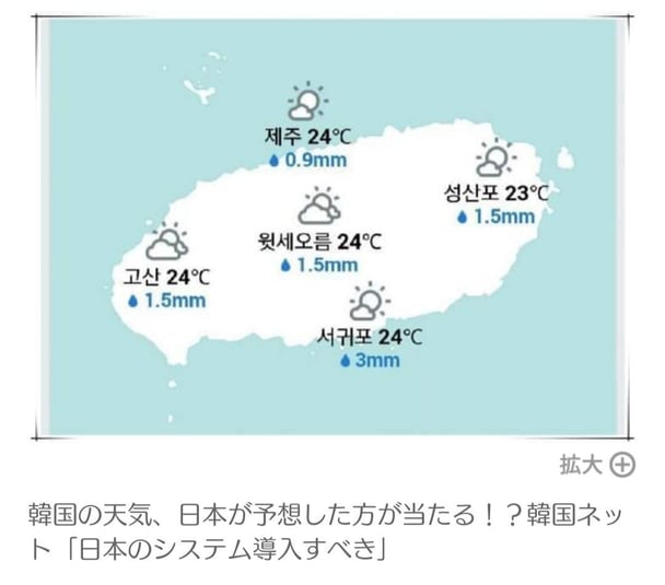 韓国の天気、日本が予想した方が当たる！？韓国ネット「日本のシステム導入すべき」