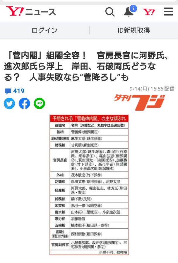 【菅総理誕生】菅義偉氏が自民党新総裁に　初の｢無派閥たたき上げ｣総裁　｢非世襲｣は20年ぶり