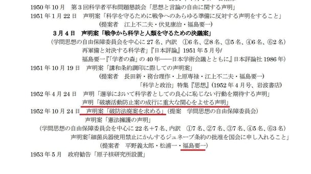 日本学術会議、破防法にも反対声明を出していた