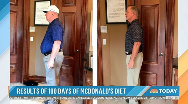 アメリカ人男性が100日間マクナルのメニューだけ食べ続けて27キロの減量に成功
