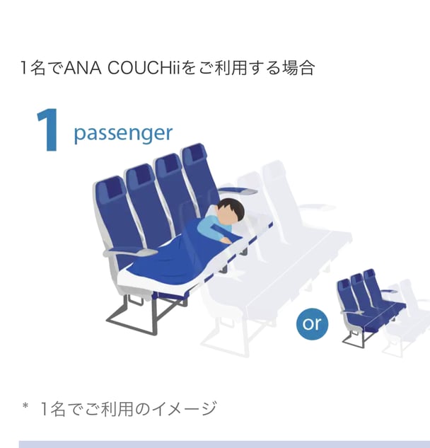 飛行機のエコノミーで席が空いてたら横になってもいいの？
