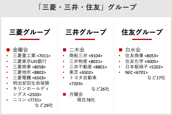 名古屋（愛知）って、西日本？東日本？