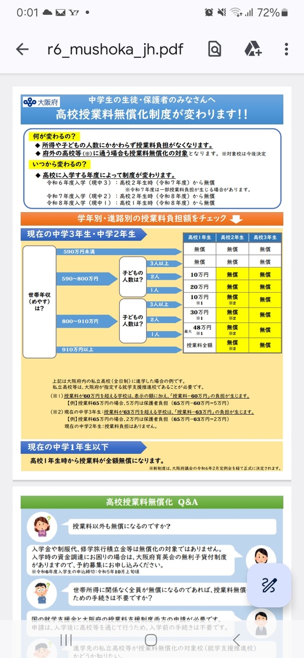 大阪府の私立高校ってさ、子供三人いる人授業料無償なの？