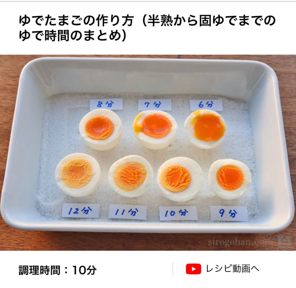 電子レンジでゆで卵をつくる調理器
