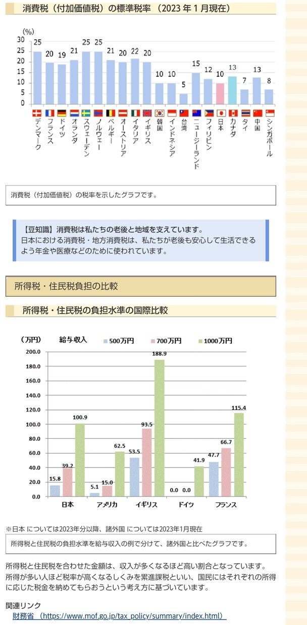 フィフィ､“日本サゲ”報道に絶望する人に言及｢世界見たら日本はいかに恵まれた環境か｣