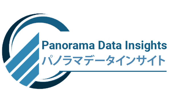 ビデオドアベル市場の成長予測と市場規模の分析（2023-2031）