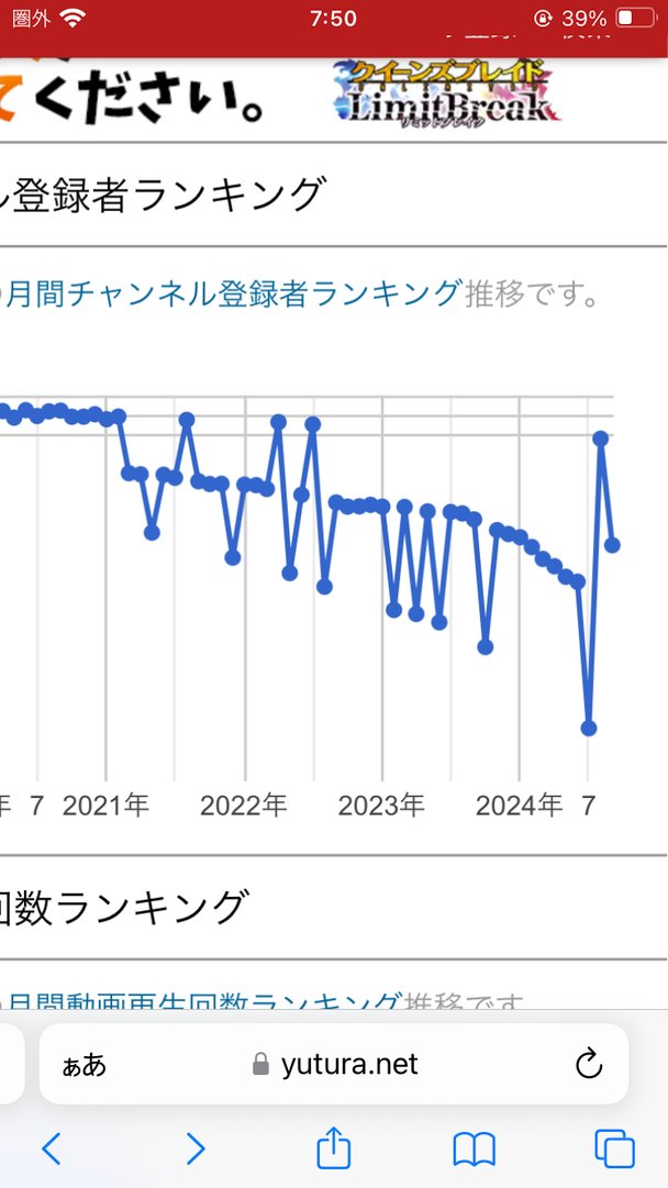 紫帆ちゃんねる