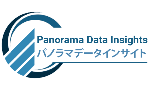 亜鉛化学品市場、2030年までのCAGR5.6％で成長見込み